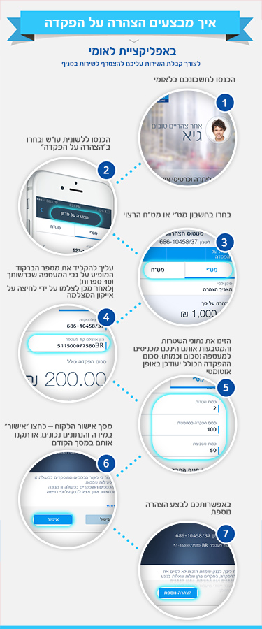 איך מבצעים הצהרה על הפקדת מזומן באפליקציית לאומי