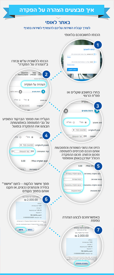 איך מבצעים הצהרה על הפקדת מזומן באתר לאומי